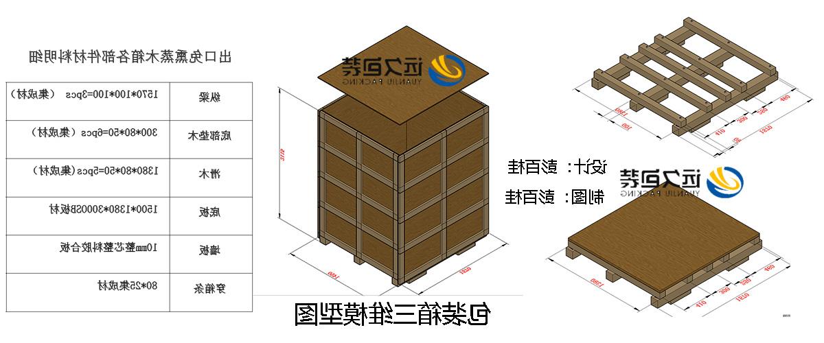 <a href='http://srd0.yn103.com'>买球平台</a>的设计需要考虑流通环境和经济性